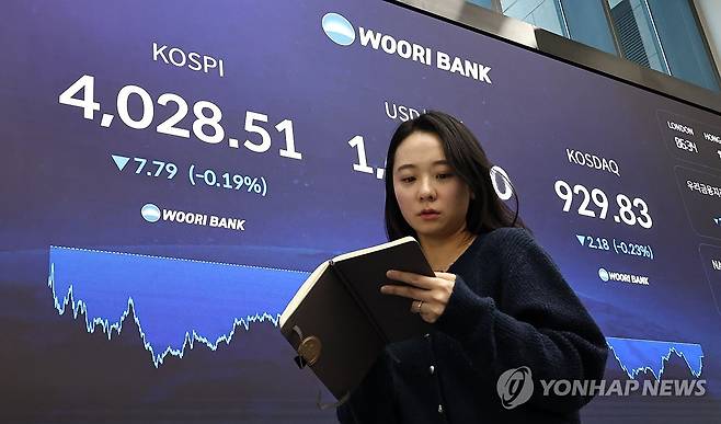 코스피ㆍ코스닥 하락 마감 (서울=연합뉴스) 김인철 기자 = 4일 서울 중구 우리은행 본점 딜링룸 현황판에 코스피 지수 등이 표시되고 있다.
이날 코스피 지수는 전 거래일 대비 7.79포인트(0.19%) 내린 4,028.51에, 코스닥은 2.18포인트(0.23%) 내린 929.83에 장을 마감했다. 2025.12.4 yatoya@yna.co.kr