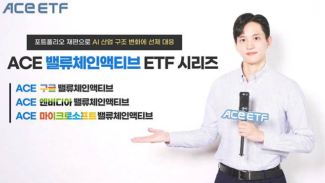 한국투자신탁운용 제공.