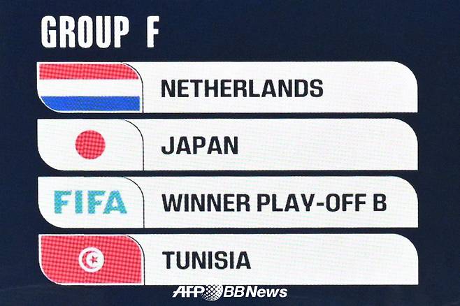 2026 FIFA 북중미 월드컵 본선 조 추첨 결과 네덜란드와 튀니지, UEFA 패스 B(우크라이나·폴란드·알바니아·스웨덴) 승자와 F조에 속한 일본. /AFPBBNews=뉴스1