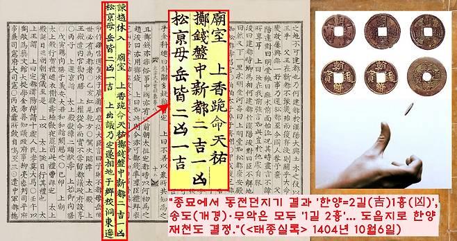 도읍지를 정하기 위한 ‘종묘 동전던지기 ’결과 한양은 ‘2길 1흉’, 송도(개경)과 무악은 둘다 ‘1길 2흉’의 괘를 얻었다. 태종은 이 점괘에 따라 새로운 도읍지로 ‘한양’을 최종 낙점했다.
