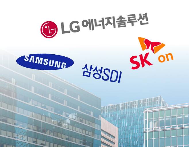 중국의 점유율 독주로 한국 배터리 산업의 입지가 흔들리는 가운데, 국내 배터리 3사가 북미 ESS 시장 공략에 속도를 내고 있다. 그래픽=한지영 디자이너