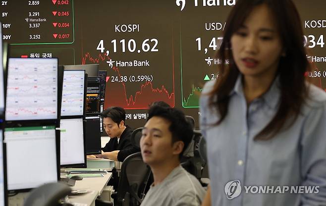 코스피 4,110.62에 거래 마감 (서울=연합뉴스) 서명곤 기자 = 코스피가 장중 하락 전환해 4,110대로 거래를 마감한 11일 서울 중구 하나은행 딜링룸에서 딜러들이 대화하고 있다.
이날 코스피는 전장보다 24.38포인트(0.59%) 내린 4,110.62로 장을 마쳤다. 원/달러 환율은 2.6원 오른 1,473.0원에 거래 마감. 2025.12.11 seephoto@yna.co.kr