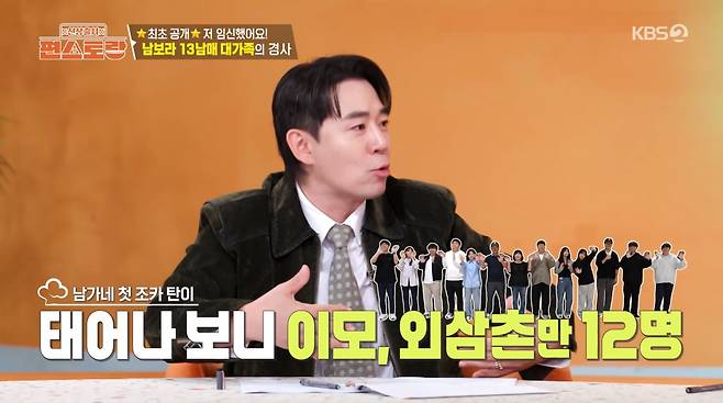 사진=KBS2 '신상 출시 편스토랑'