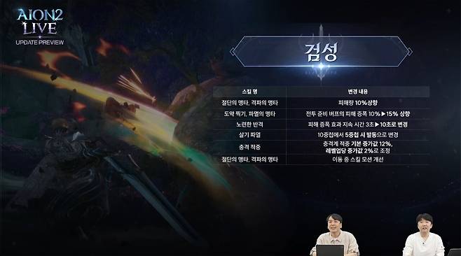 (사진= 아이온2 공식 유튜브)