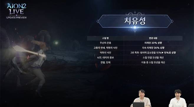 (사진= 아이온2 공식 유튜브)