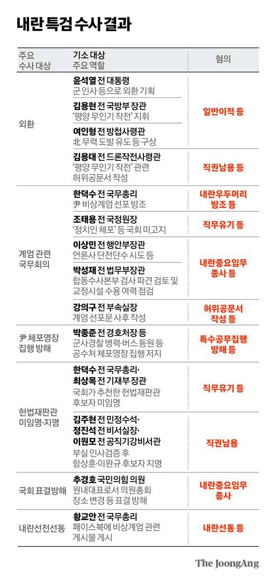김경진 기자