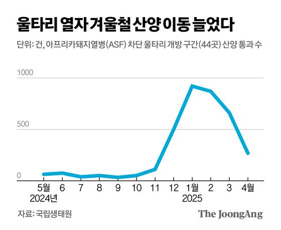 신재민 기자