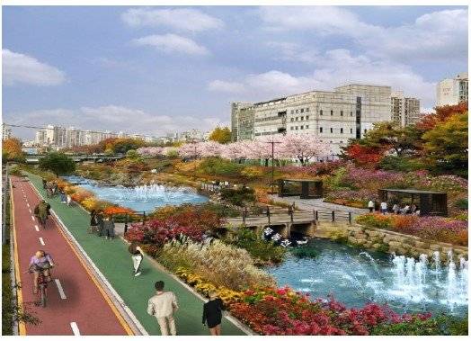 서울 노원구 공릉동 태릉입구역 인근 내부순환로·북부간선도로 고가도로 아래를 흐르는 묵동천 모습(위)과 지하화 이후 고가도로를 철거해 수변 여가 공원으로 조성될 모습(아래). 서울시에 따르면 2037년까지 내부순환로와 북부간선도로 성산 나들목~신내 나들목 20.5㎞ 구간이 지하화된다. 서울시 제공.