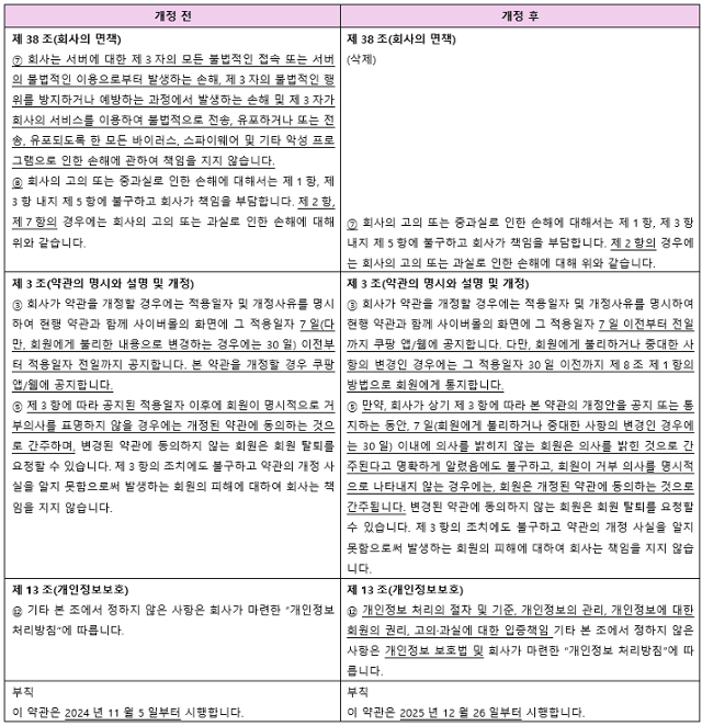 쿠팡 홈페이지 캡처