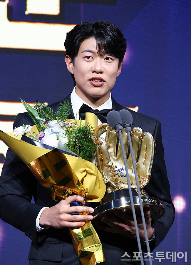 송성문 / 사진=DB