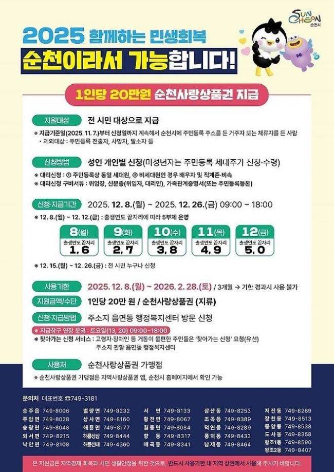 순천시, 시민 1인당 20만 ‘민생회복지원금’ 지난 8일부터 지급했다. 순천시 제공