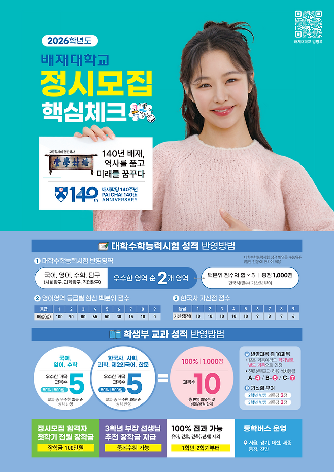 배재대 제공