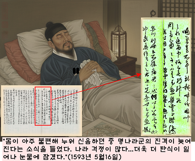 1593년 5월16일 이순신은 몸져 누웠다. 그러나 전란중이니 아프다는 내색은 사치였다. 이순신은 “명나라군의 진격이 늦어지고 소식을 듣고 나라 걱정에 눈물을 흘렸다.