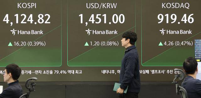 26일 서울 중구 하나은행 본점 딜링룸 현황판에 코스피가 표시돼 있다. 연합뉴스