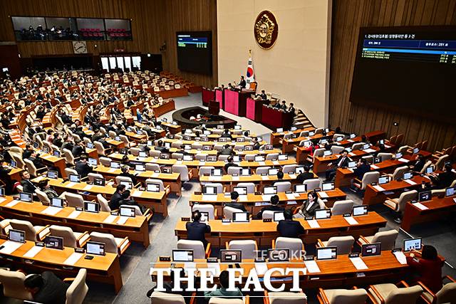 우원식 국회의장이 30일 오후 서울 여의도 국회에서 열린 제430회 국회(임시회) 제3차 본회의에 참석해 감사원장(김호철) 임명동의안 가결을 선언하고 있다. /국회=배정한 기자