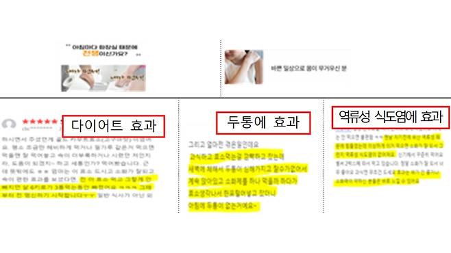 소비자 오인 광고 유형 (한국소비자원 제공)