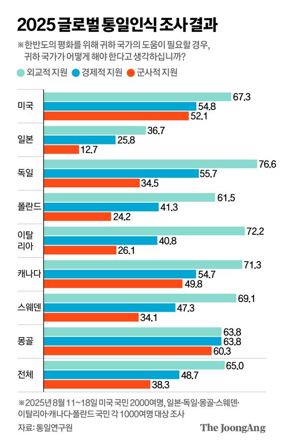 신재민 기자