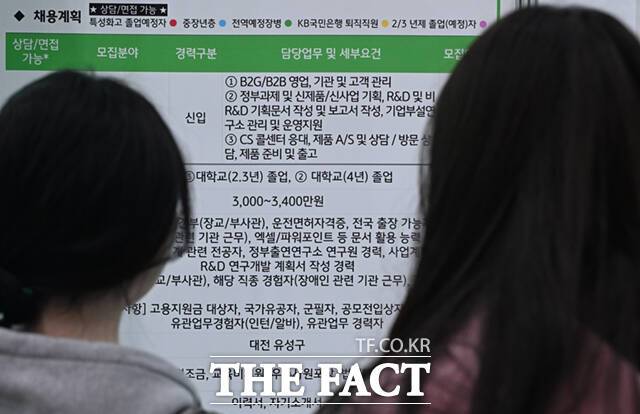 1일 국가데이터처에 따르면 지난해 11월 기준 일을 하지 않는 '쉬었음' 20~30대는 158만900명을 기록했다. /이새롬 기자