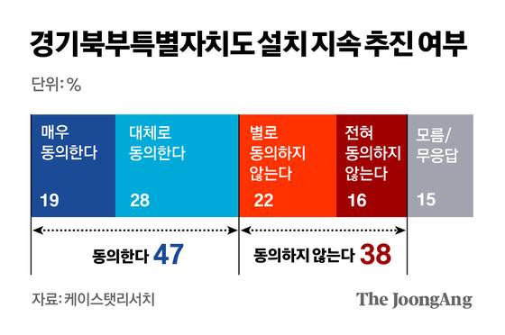 김경진 기자