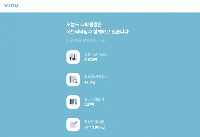 /사진=비누랩스 홈페이지 갈무리