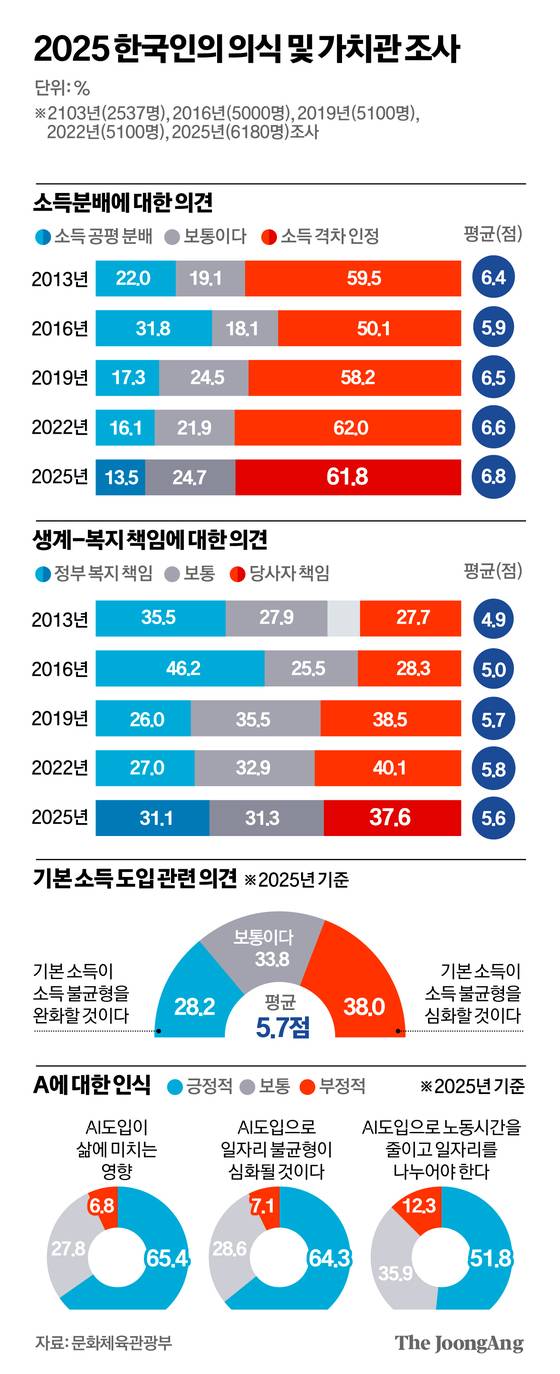 김경진 기자