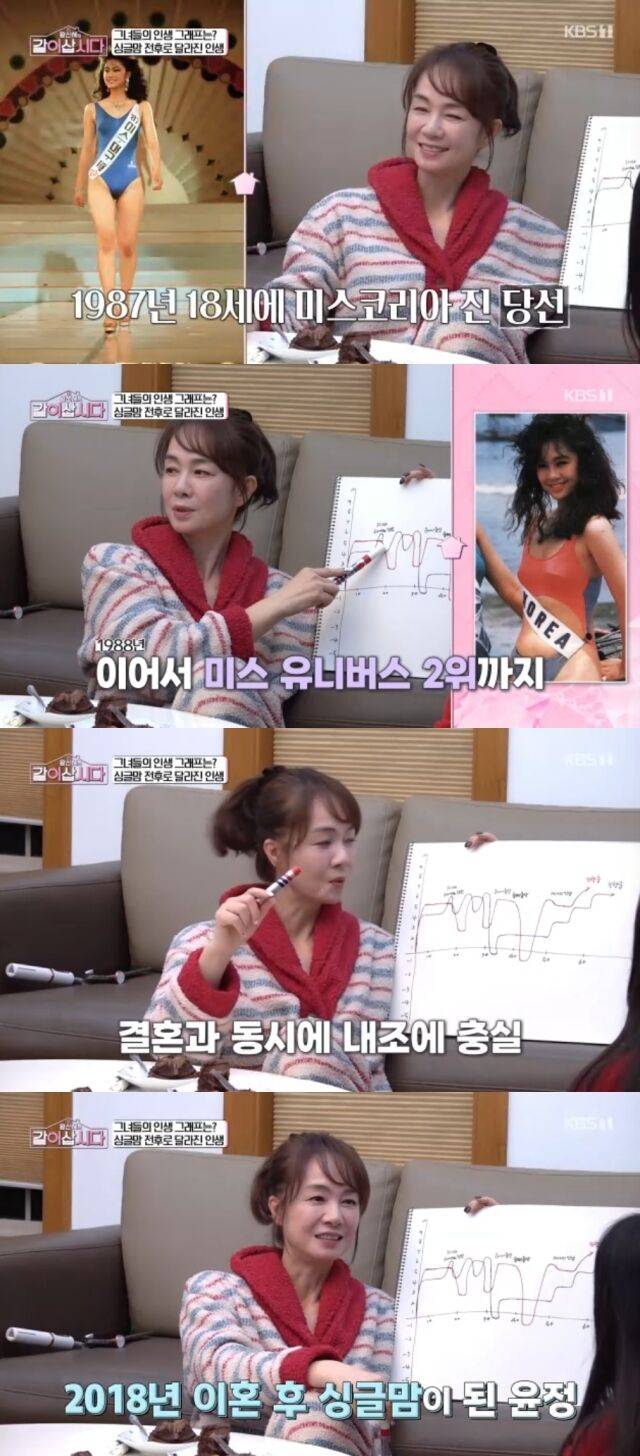 KBS 1TV '황신혜의 같이 삽시다'/KBS 1TV '황신혜의 같이 삽시다' 방송 캡처