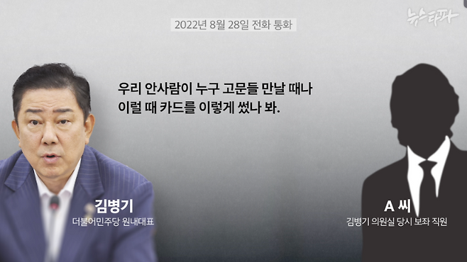 지난달 29일 뉴스타파가 보도한 더불어민주당 김병기 의원의 육성 녹음 파일 중 일부. 이 파일에서 김 의원은 배우자가 동작구의회의 업무추진비를 쓰고 다녔다는 사실을 인정했다.
