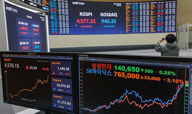 코스피가 장중 4600선을 돌파하며 또 다시 사상 최고치를 기록한 8일 서울 여의도 한국거래소 홍보관 모니터에 삼성전자, SK하이닉스의 현재가가 표시되고 있다. 최상수 기자