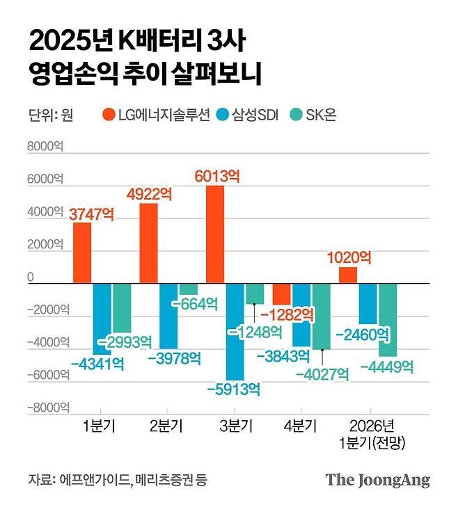 정근영 디자이너