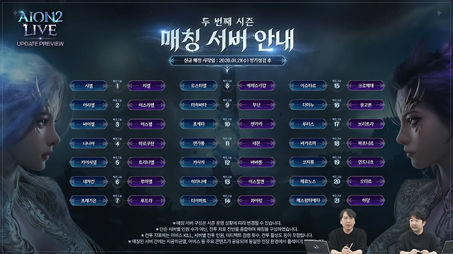 (출처='아이온2' 유튜브).