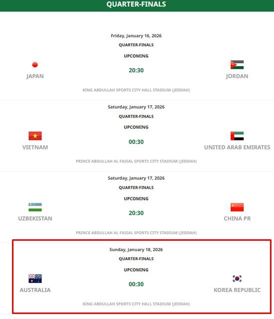 2026 AFC U23 아시안컵 8강 대진표./AFC