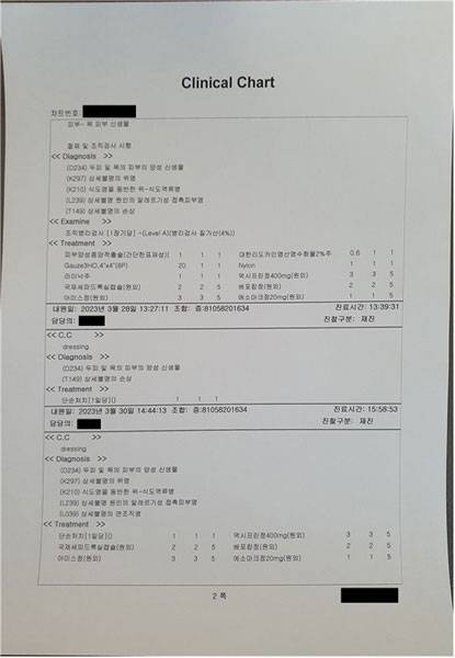 이민재 씨(가명)의 동네 의원 통원 기록. 그는 2~3년간 연고·항생제 치료를 받다가 군 복무로 인해 치료를 중단했다. /사진=이민재 씨 제공