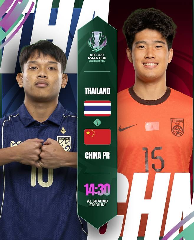 중국 23세 이하(U-23) 축구 국가대표팀은 14일(한국시간) 사우디아라비아 리야드에 위치한 알샤바브 스타디움에서 열린 태국과의 2026 아시아축구연맹(AFC) U-23 아시안컵 조별리그 D조 최종전에서 득점 없이 0-0 무승부를 거뒀다. 승리에 실패했지만 D조 2위로 8강 진출에 성공하면서 AFC U-23 아시안컵 역대 최초로 토너먼트 진출에 성공했다. 중국은 토너먼트 첫 경기에서 우즈베키스탄을 상대하고 한국은 중국을 밀어내고 D조 1위를 차지한 호주를 상대하게 됐다. AFC