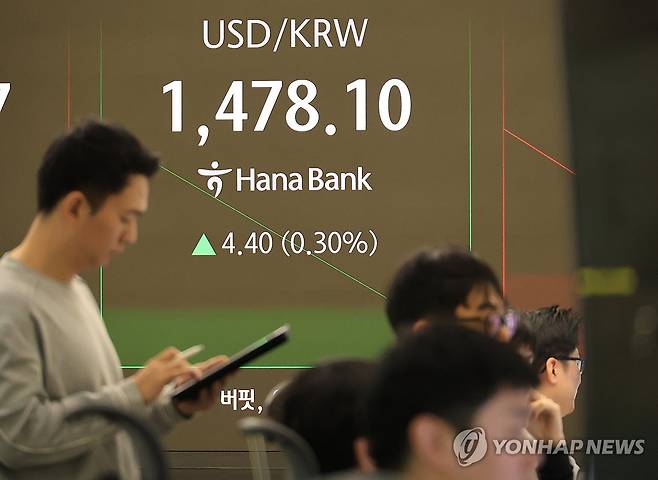 1,480원 다가선 환율 (서울=연합뉴스) 최재구 기자 = 14일 서울 중구 하나은행 본점 딜링룸에서 직원이 증시와 환율을 모니터하고 있다. 이날 원/달러 환율은 일본 엔화 약세 속에 열흘째 상승세를 지속하며 1,480원에 바짝 다가섰다. 이날 서울 외환시장에서 미국 달러화 대비 원화 환율은 오전 9시5분 현재 전날 주간 거래 종가(오후 3시30분 기준)보다 4.6원 오른 1,478.3원이다. 2026.1.14 jjaeck9@yna.co.kr