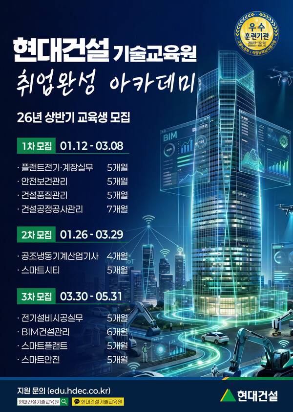 ⓒ현대건설