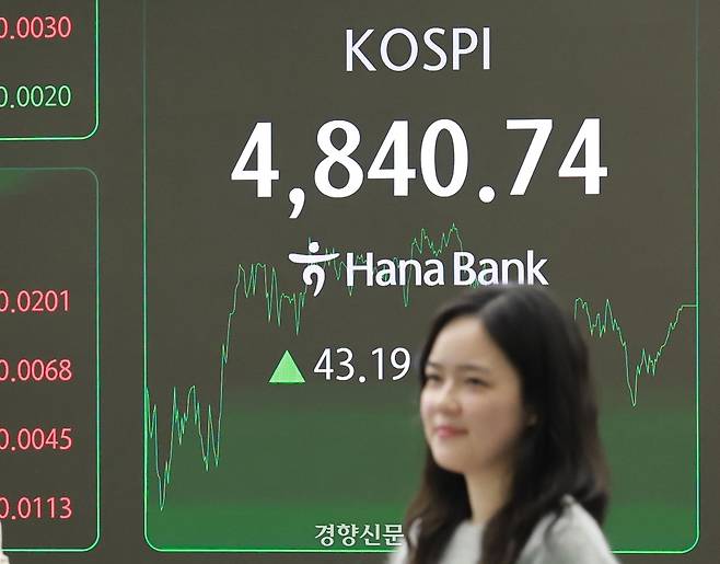 코스피가 사상 처음으로 4800선을 돌파하며 장을 마친 16일 서울 중구 하나은행 본점 딜링룸 현황판에 코스피 종가가 표시돼 있다. 2026.1.16. 정지윤 선임기자