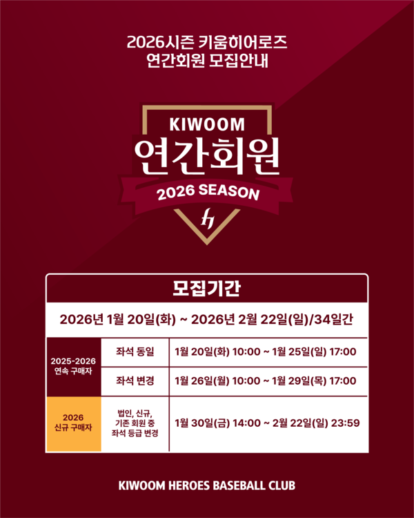 키움 연간 회원권 가격표(사진=키움)