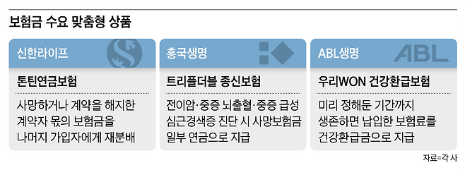 그래픽=이진영