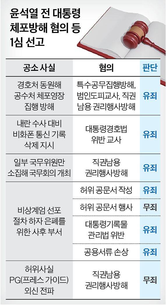그래픽=남미가 기자