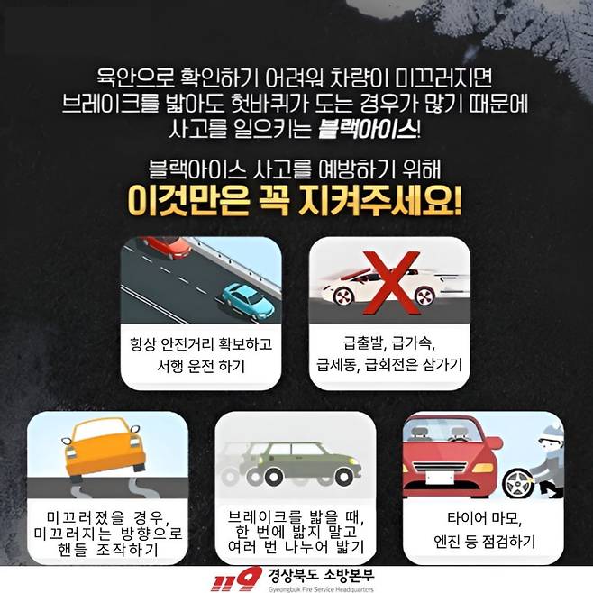 경북소방본부 제공.