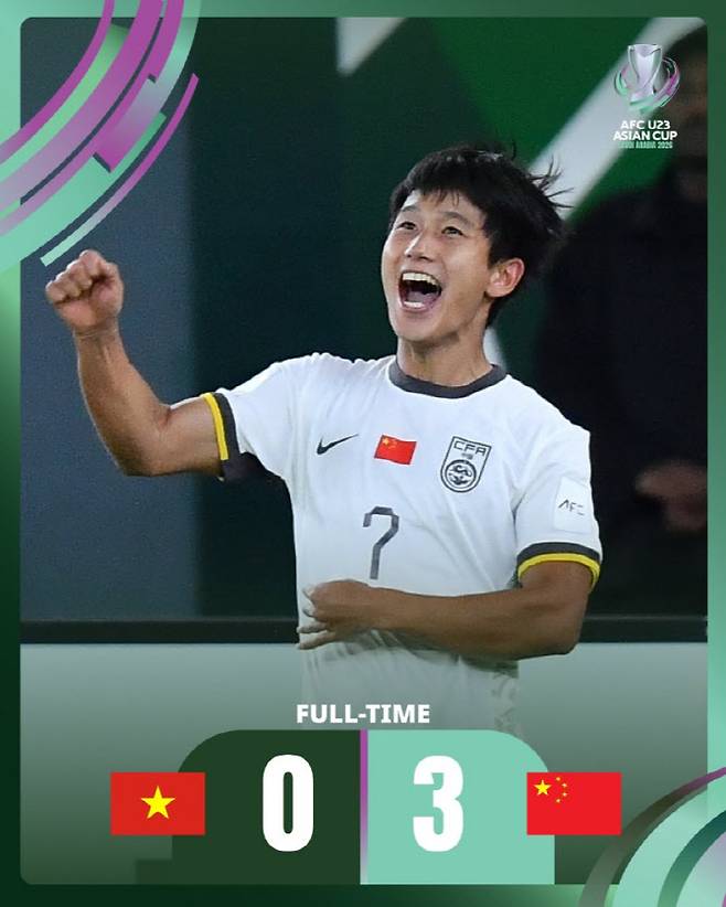 사진=AFC