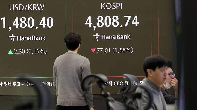 코스피가 전 거래일(4885.75)보다 76.81p(1.57%) 하락한 4808.94에 개장한 21일 오전 서울 중구 하나은행 딜링룸 전광판에 지수가 표시되고 있다. 사진=뉴시스