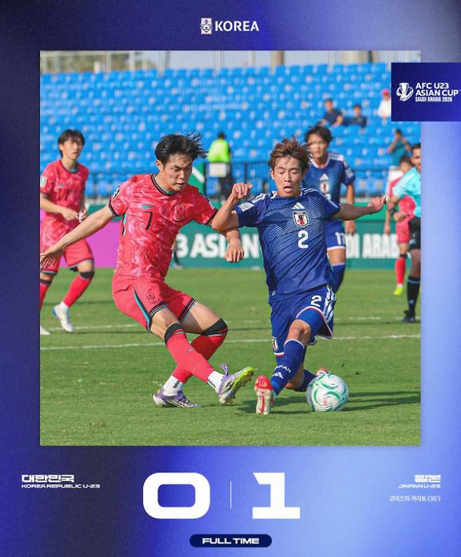 이민성 감독이 이끄는 23세 이하(U23) 한국 축구대표팀이 일본과의 2026 아시아축구연맹(AFC) U23 아시안컵 4강전에서 패해 결승행이 좌절됐다. /사진=대한축구협회 공식 인스타그램