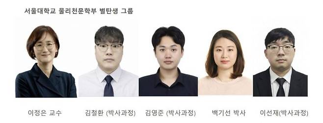 연구진 사진. 서울대학교 제공