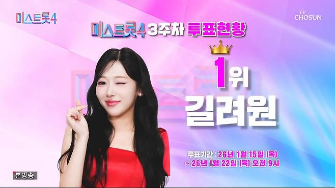 미스트롯4 3주차 응원투표 1위 길려원/TV조선 캡쳐