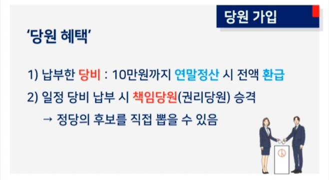2023년 신천지에서 제작한 당원 가입 홍보 영상 일부분. 영상 앞부분엔 국민의힘 경북도의원을 지내고 대구시당에서 활동한 A씨가 등장한다. 독자 제공