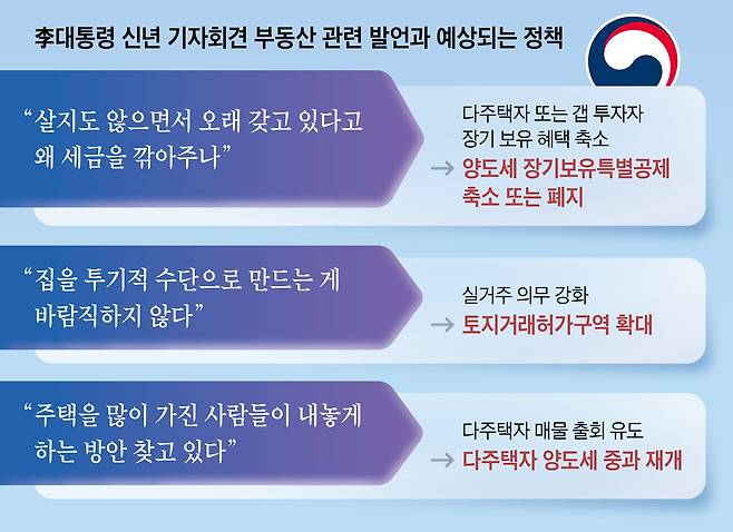 /그래픽=양진경