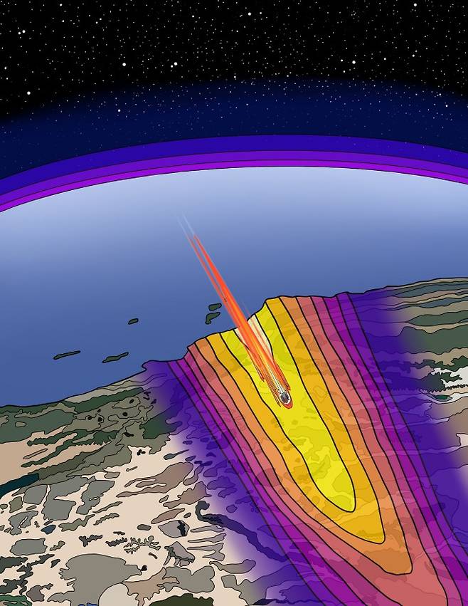 지구 대기권에 진입하는 궤도 잔해가 미국 캘리포니아 상공에서 분해되며 음속 돌파음인 소닉붐이 발생하는 모습을 그린 그림. 소닉붐이 지면까지 전달되면서 지진계에 기록된다. Sophia Economon, Benjamin Fernando 제공
