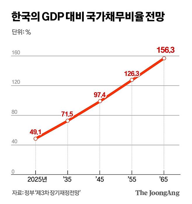 김경진 기자