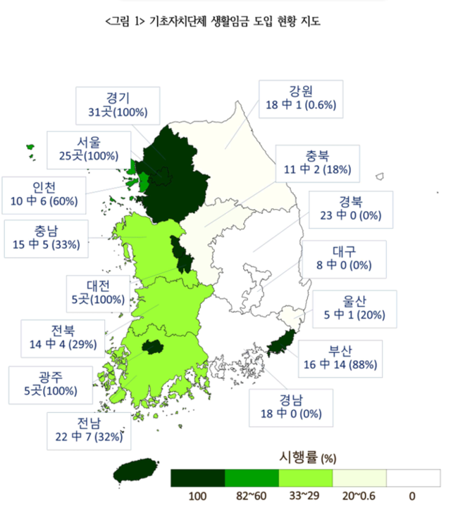 ▲ 기초자치단체 생활임금 도입률. 한국노총